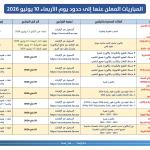 المباريات المعلن عنها إلى حدود يوم الأربعاء 10 يونيو 2026
